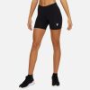 Padel Macron Shorts | Prisca Undershort Padel Femme